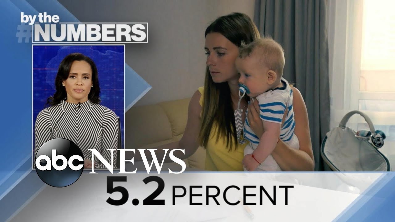 In numbers: pandemic belly