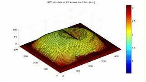 Superplasticity animation 2