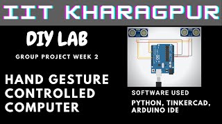 DIY LAB Group Assignment Week2 | Team 10