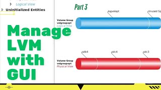How to Manage LVM with GUI in Linux-Part-3-Video 22