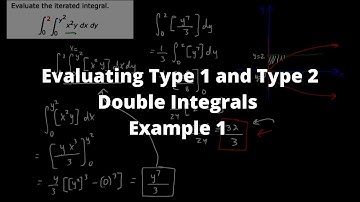 Evaluating Type 1 and Type 2 Double Integrals - Example 1 - Calculus 3 - Chroniva