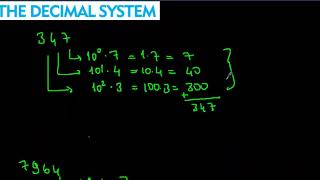 Binary system Lesson 4