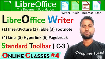 libreoffice kya hai| writer standard toolbar|libreoffice|what is standard toolbar| cs| vk sir||