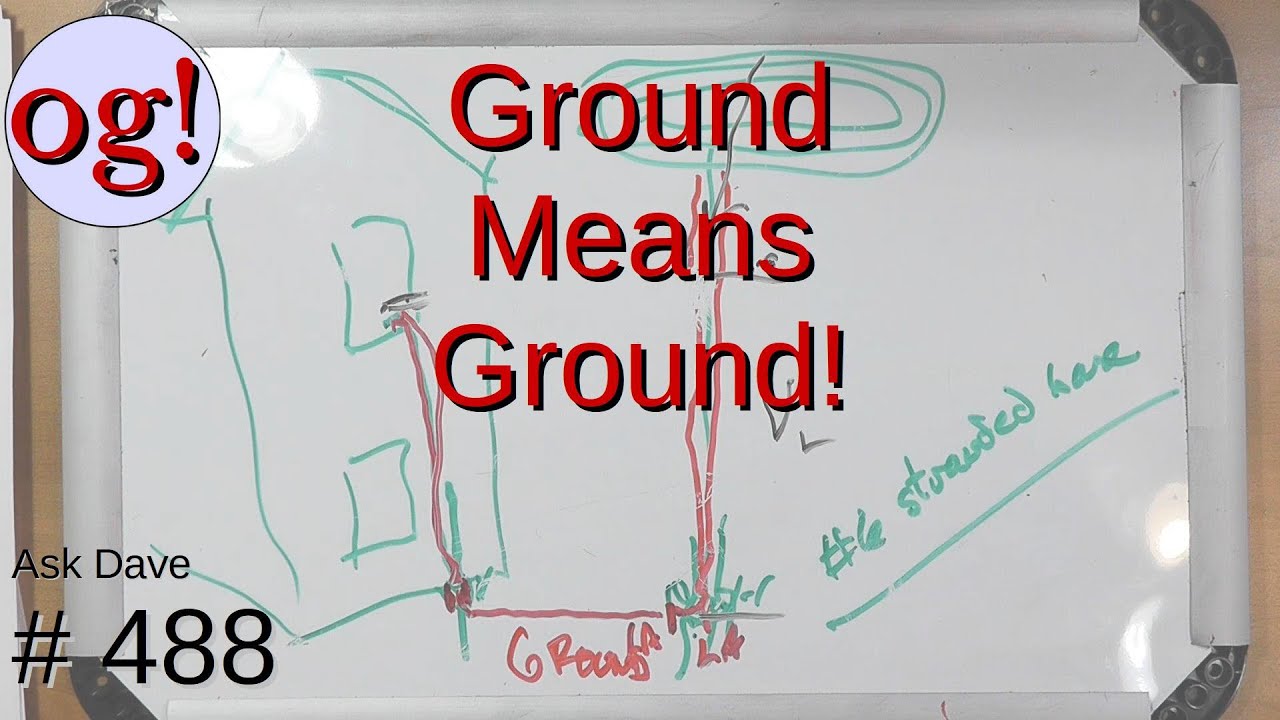 Ground Means Ground! (#488) - YouTube