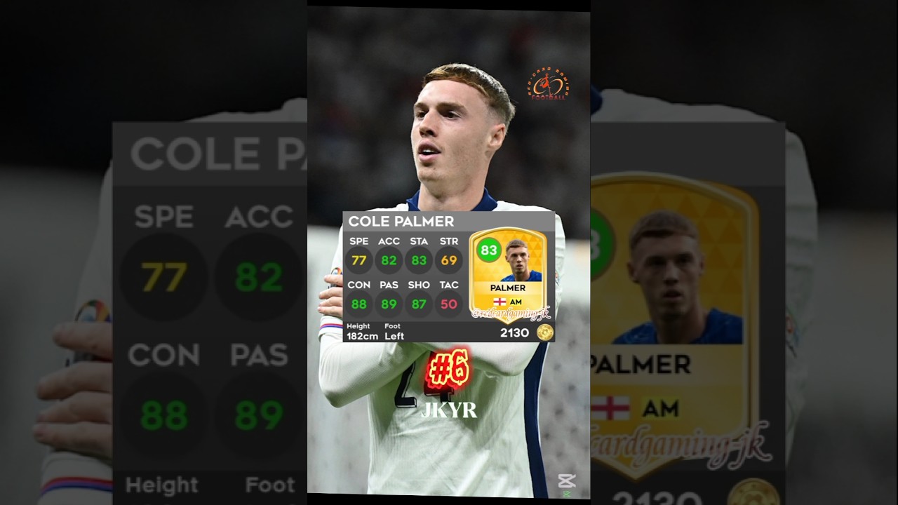 DLS 25 | TOP 10 ENGLAND PLAYERS🥵🔥 | 