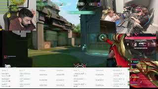 SIFIRDAN 1 MİLYON DOLARA | Bitcoin Trade + Oyun Challenge