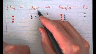 Balancing Equations 2 with Shapes