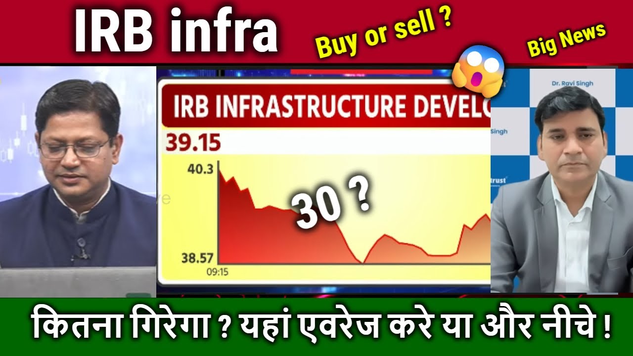 IRB infra share latest news,HOLD or Sell ?,irb infra  analysis,irb infra share long term target 2030