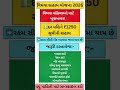 📢વિધવા સહાય યોજના 2026!#shorts #trending #viral #ytshorts #vidhva #youtubeshorts #gujaratinews
