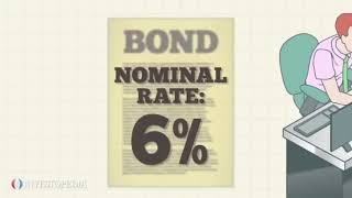 Что такое процентные ставки?