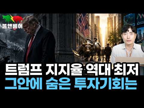 [Hong Jang-won’s Bull & Bear] Hartnett: "This May Be a Once-in-a-Century Investment Opportunity"