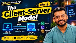 Client-Server Architecture Explained | System Design Basics
