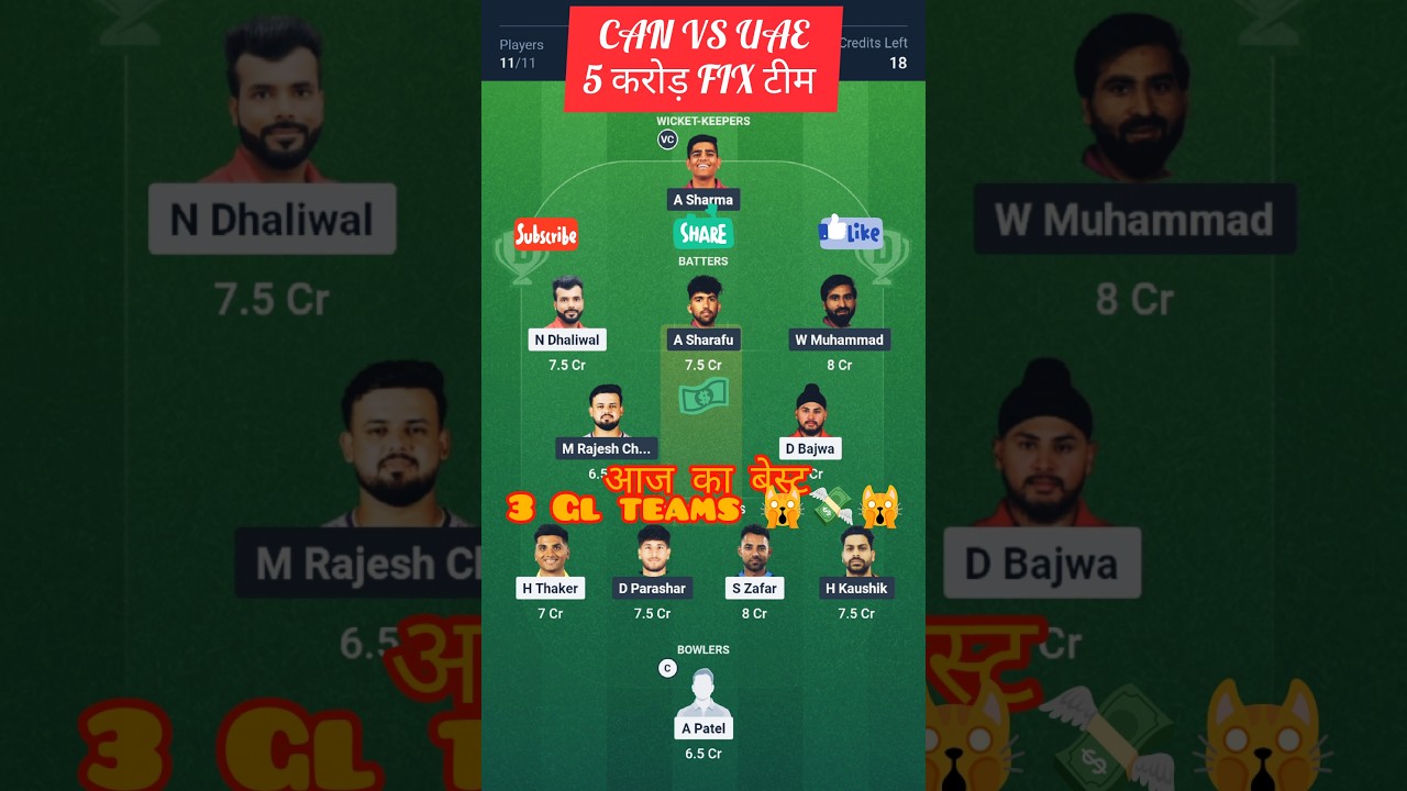 CAN vs UAE Today Match Prediction| CAN vs UAE Dream11 Prediction| T20 World Cup 2026