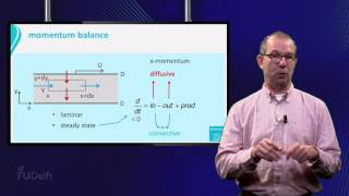 TP102x_2016_5.1.1_Laminar_flow_Fundamentals