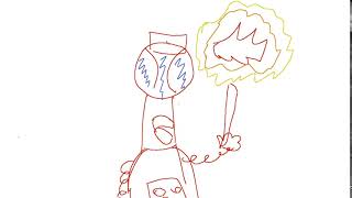 Servo the Lets Play Commenter Animatic @FaithsTake