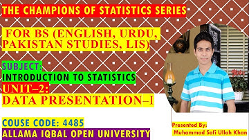 4485 | Unit2 | Introduction to Statistics | Data Presentation–I | BS(English, Urdu, Pak Studies,LIS)