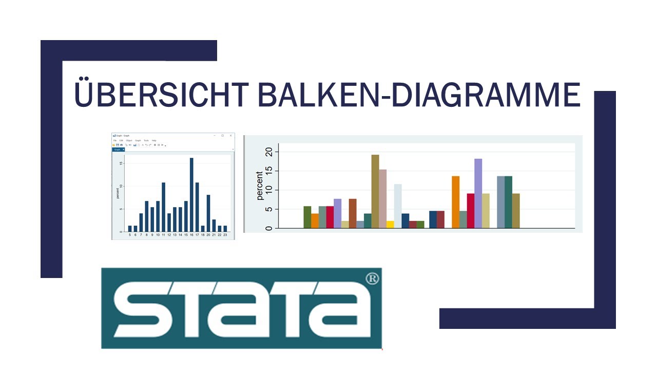 Stata 10 1 Ubersicht Balkendiagramme Youtube