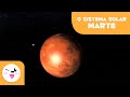 Marte, o planeta vermelho - O Sistema Solar em 3D para crianças