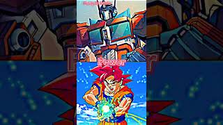 'Can He Beat Goku 🤓?' Part 1-Optimus Prime(IDW)