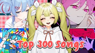 VTuber Reacts to the Top 300 Vocaloid Songs for the FIRST TIME
