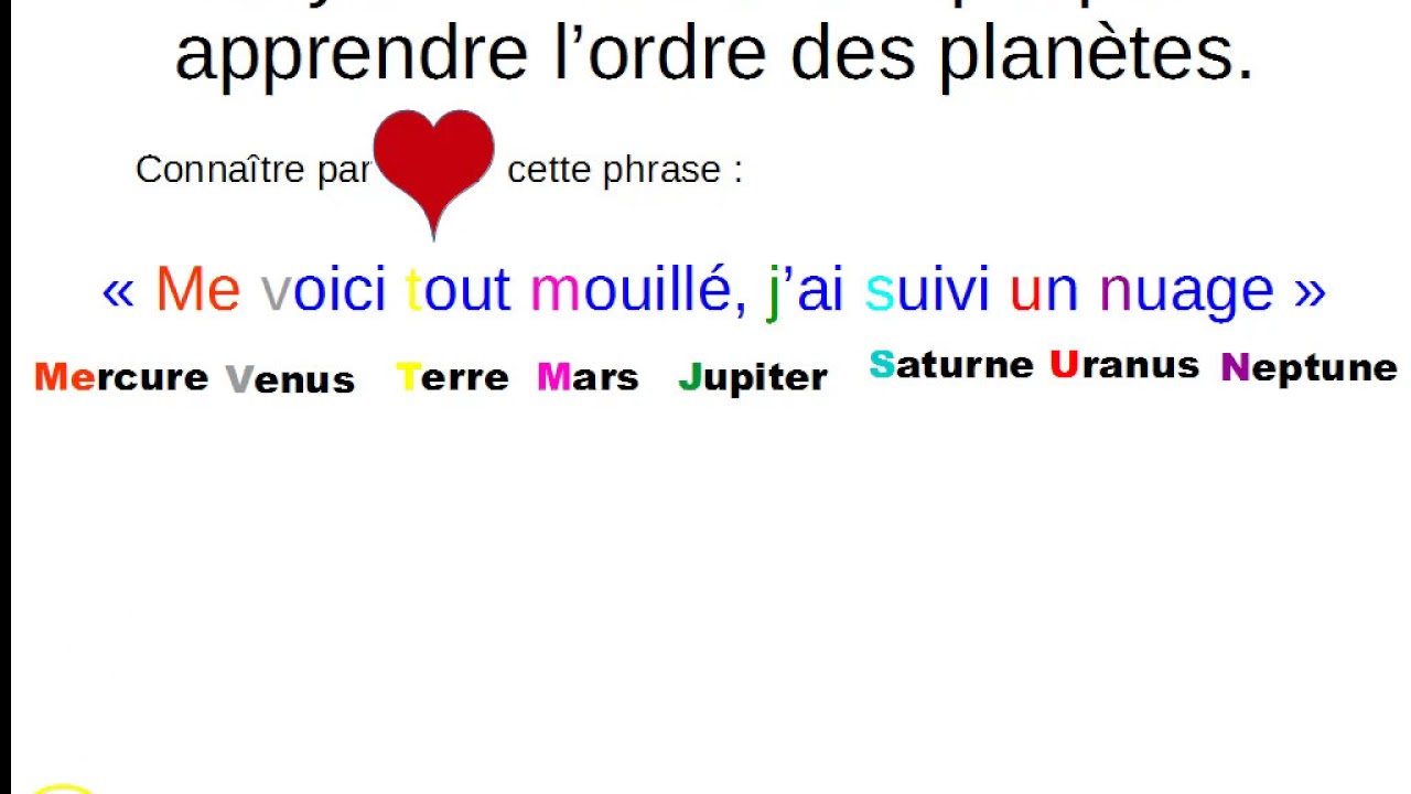 Phrase Mnémotechnique Pour Les Auteurs 17ème Siècle