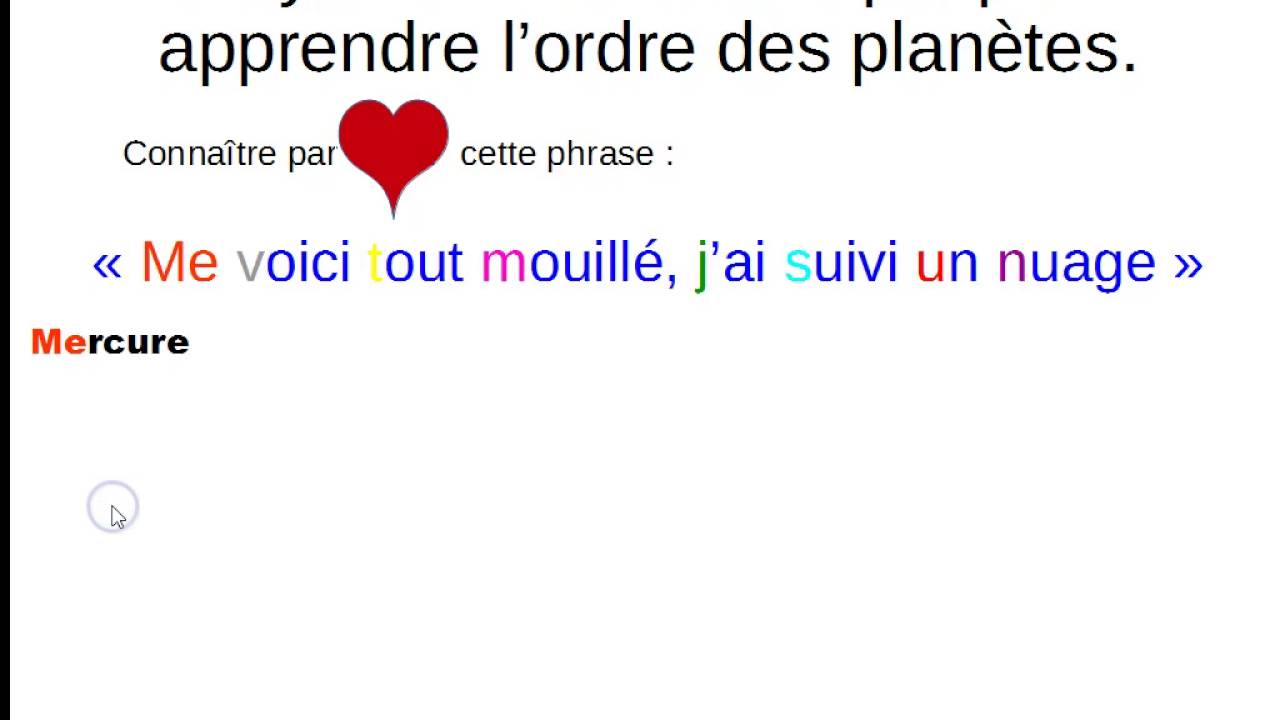 Moyen Mnemotechnique Pour Les Planetes Youtube
