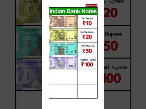 Indian Bank notes I Rupees I INR General Info for all ages