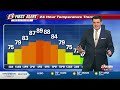 Dry Weekend Ahead With Heat Building Late Week