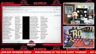 User profile - Mojobreak.