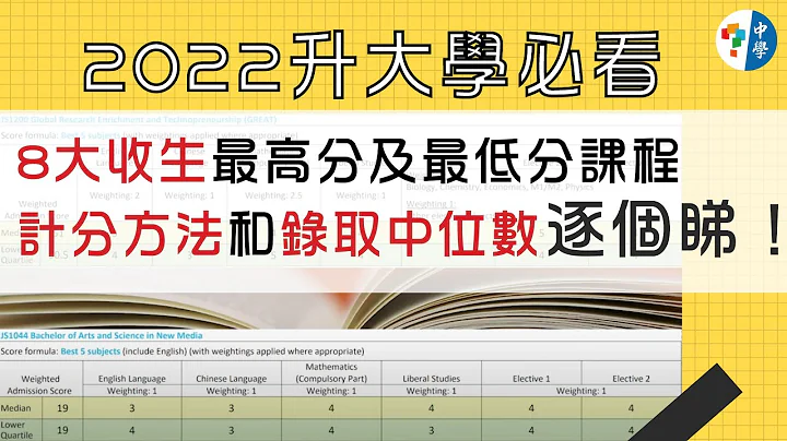 【2022升大學必看】香港各大學 「神科」及「收生最低分課程」，招生計分方法和錄取中位數逐個睇！｜DSE 2022｜大學收生必知｜JUPAS - 天天要聞