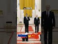 China and Russia 🇷🇺🇨🇳 relationship (2023-2024) #shorts #viral
