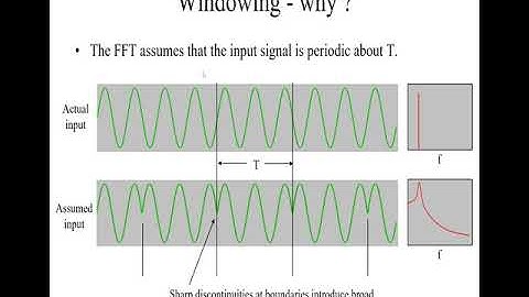 48601 MVM Lecture 9 - Vibration Signal Analysis