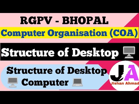 Structure of Desktop 🖥️ | Computer Organisation & Architecture | COA ...