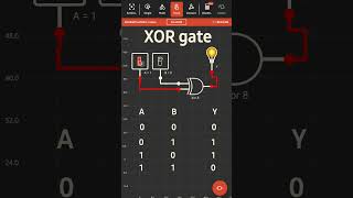 XOR gate simulation #digitalelectronics #logicgates #simulation #andgate @tech_new_stuff