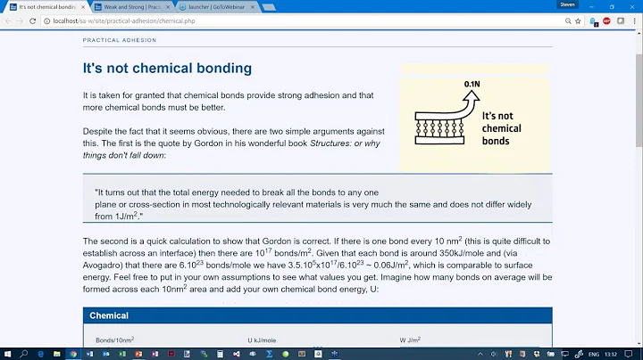 iFormulate introduces   a quick guide to adhesion ...