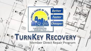 FMIT TurnKey Recovery℠ Program Introduction