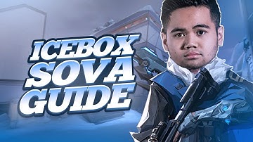 ICEBOX SOVA COMPLETE GUIDE