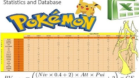 POKEMON WITH EXCEL AND VBA -  DATA BASE