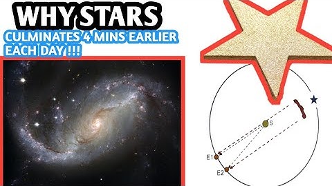 WHY STARS CULMINATE 4 MINS EARLIER EACH DAY !!!