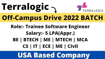 Terralogic Off-Campus Drive 2022 BATCH | BE | BTECH | MTECH | MCA Many Branches