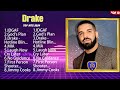 Drake Top Hits Popular Songs - Top 10 Song Collection