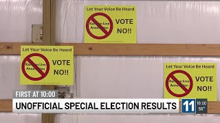 Colorado Springs voters reject Karaman Line annexation