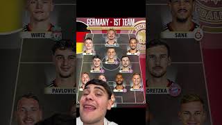 EL 11 DE LA SELECCION DE ALEMANIA PARA EL MUNDIAL #futbol #11delaseleccionalemania #mundial2026