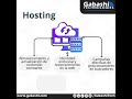 Servicios de Hosting #tecnología #hosting