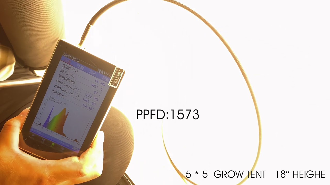 Geeklight 720w Monster Board Pro 7200 PPFD test Video