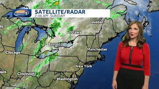 Watch: Passing clouds and some sun