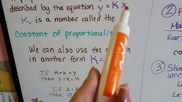 Grade 8 Math #3.1c, Proportional Relationships with Graphs & K