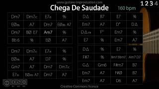 Chega de Saudade (No More Blues) 160 bpm : Bossa/Jazz Backing Track