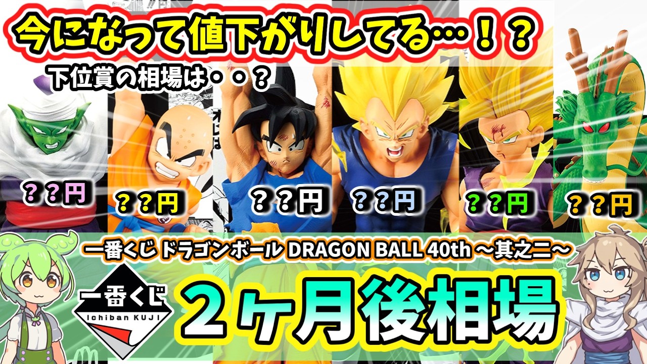 Price after 2 months] Ichiban Kuji Dragon Ball 40th Anniversary 