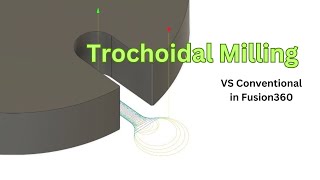 Trochoidal Milling vs Conventional Milling - Fusion360